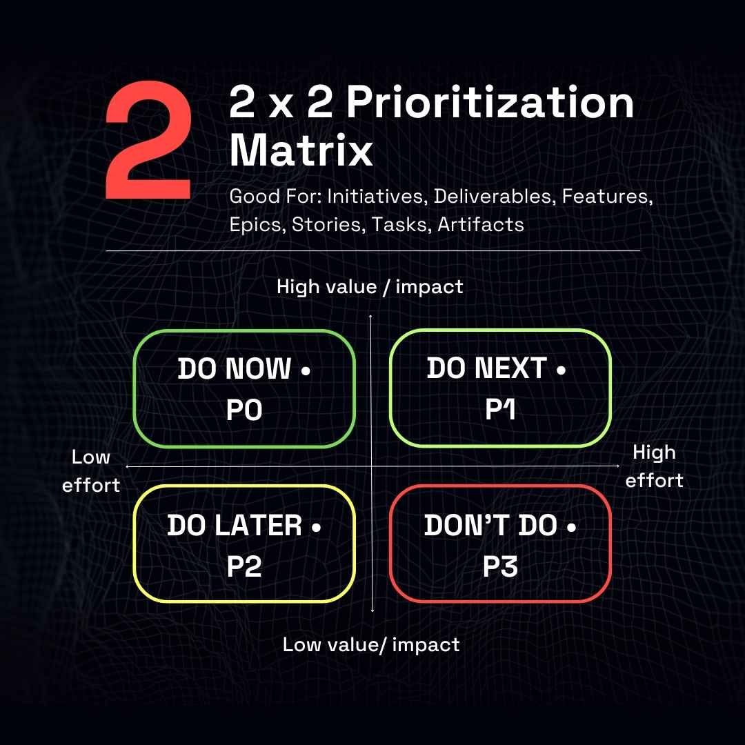 Ownership And Ruthless Prioritization Product mindset #1: Prioritize everything