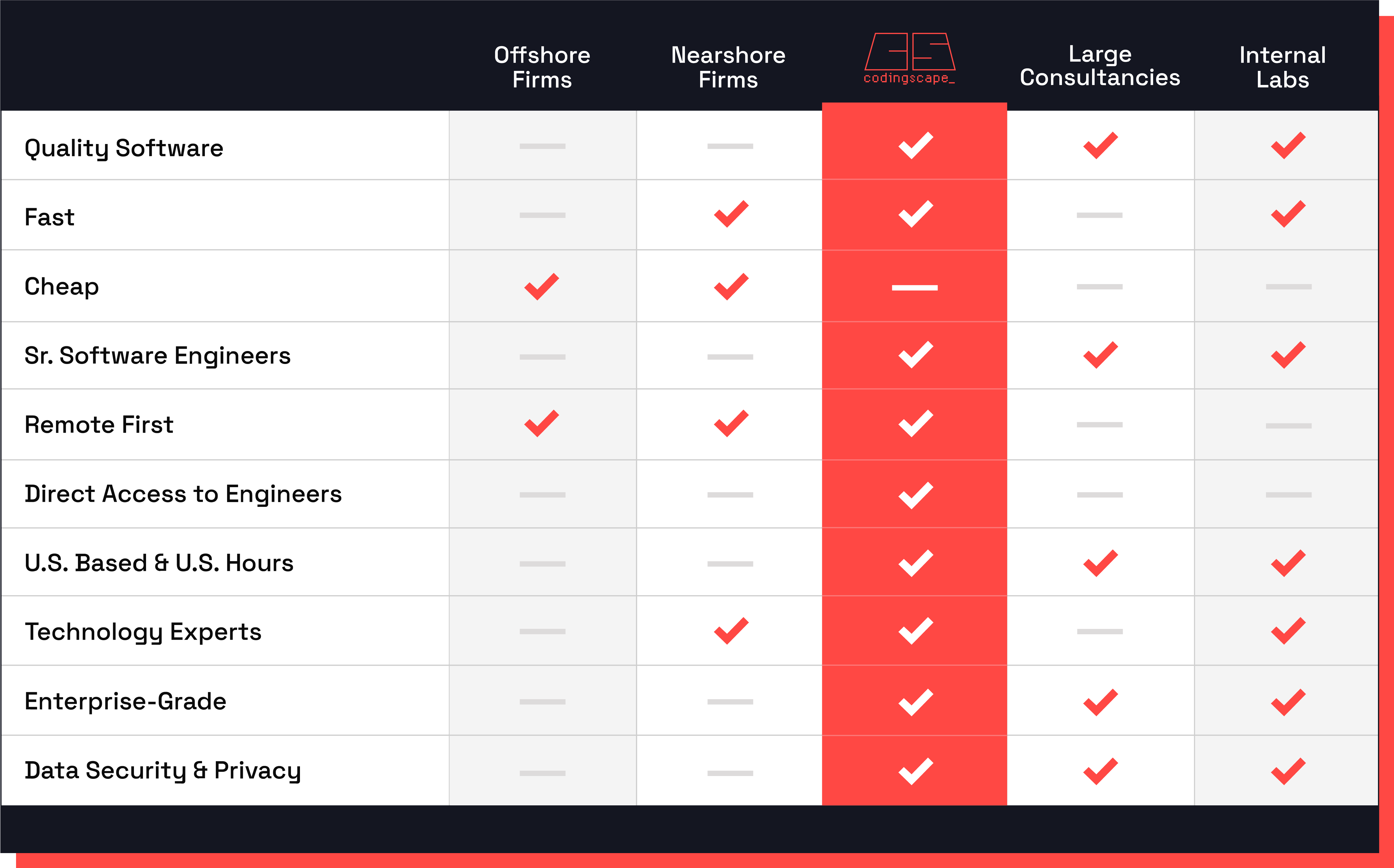 comparison-chart (1)