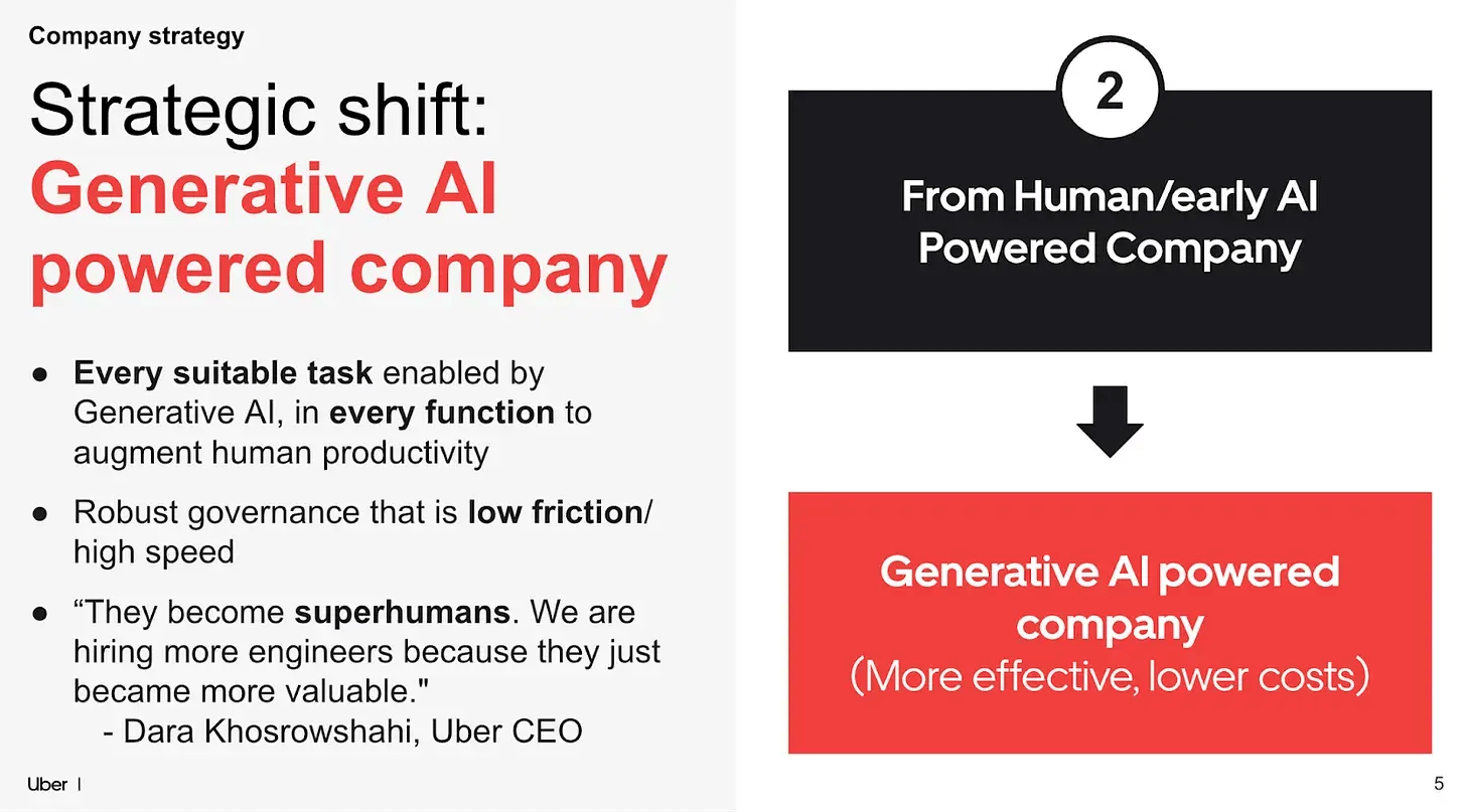 uber company strategy