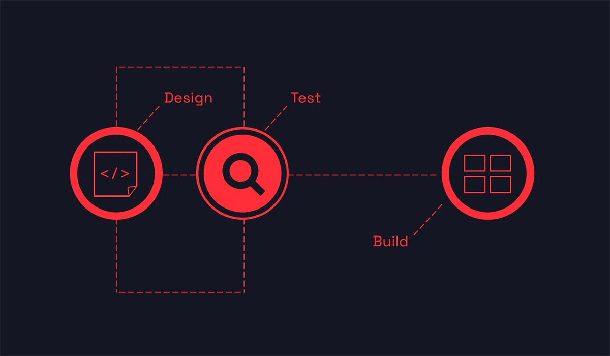 Build a future-proof digital ecosystem with API-first design