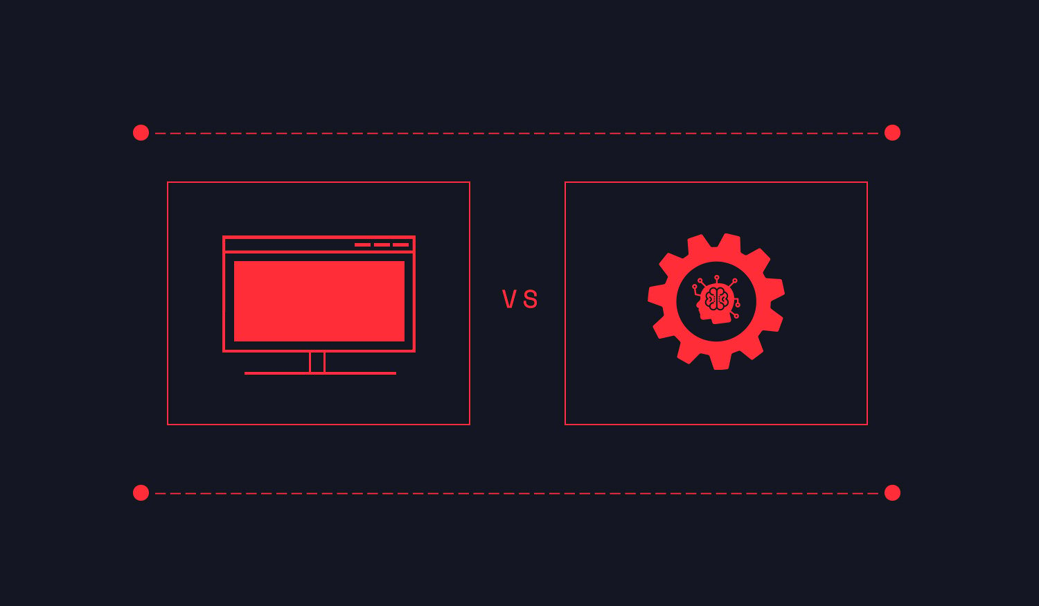 What's the difference between AI and ML?