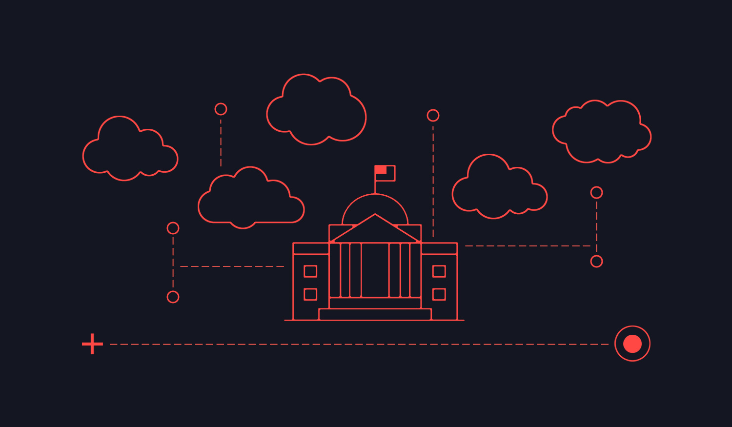 Modernize public services with cloud-native development for government